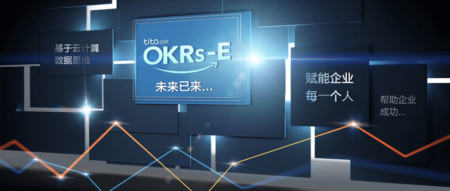 OKRs-E  在企业中的战略意义