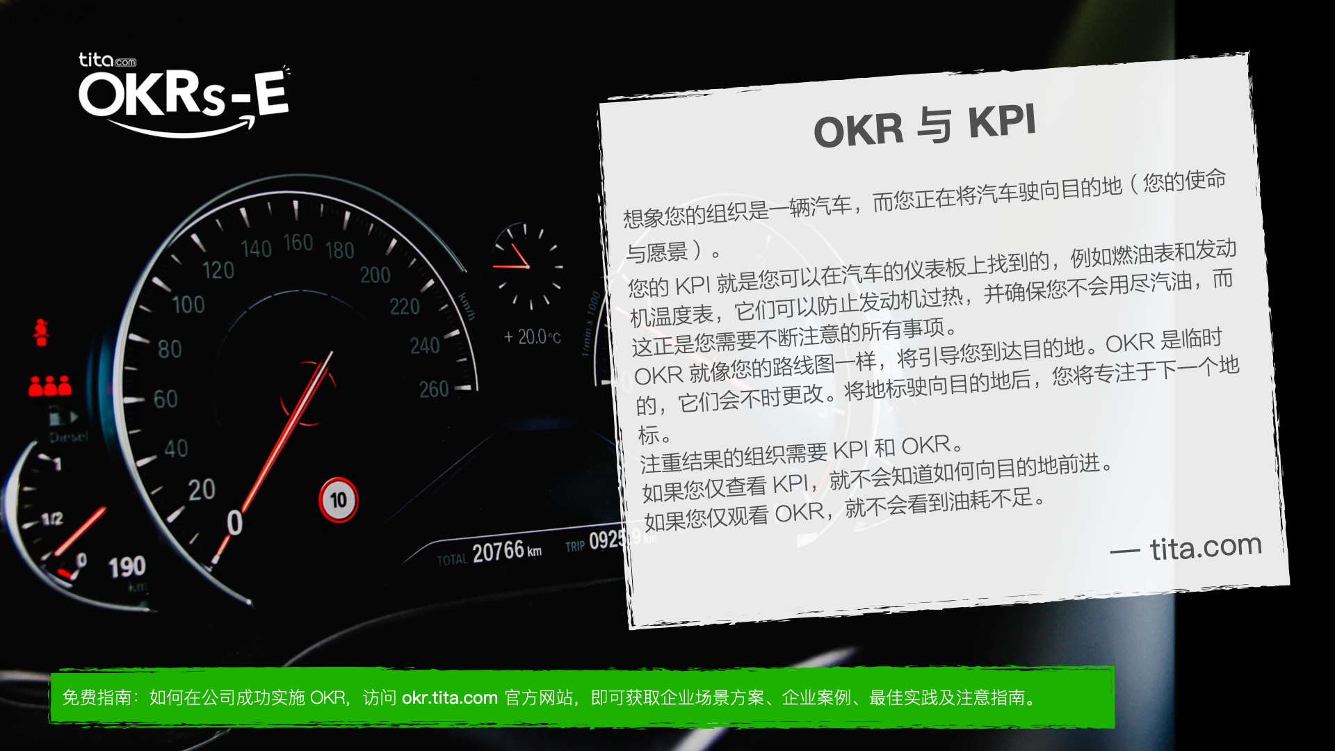 《 OKR 与 KPI 》专题