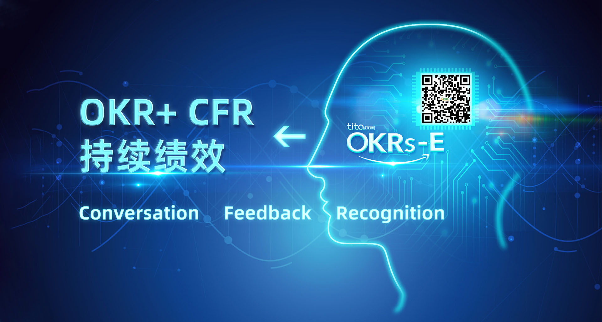 OKR跟踪和OKR CFR -- 管理、强化和推动OKR成果的4个关键步骤