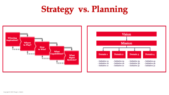 战略与计划：补充而非替代